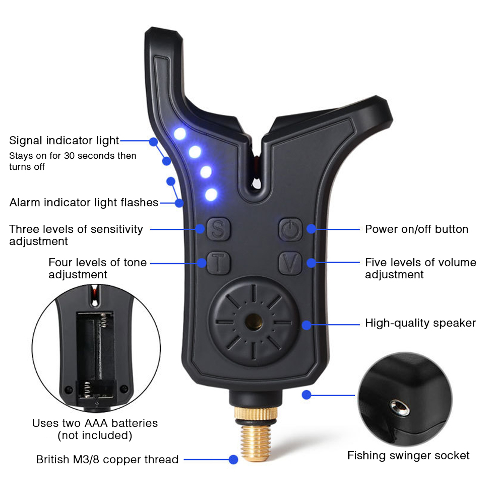 Coonor Electronic Fishing Bite - Bite Alarm Fishing ulasan dan harga
