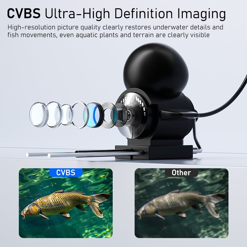 4.3'' LCD Portable Fish Finder - Underwater Fishing Camera ulasan dan harga