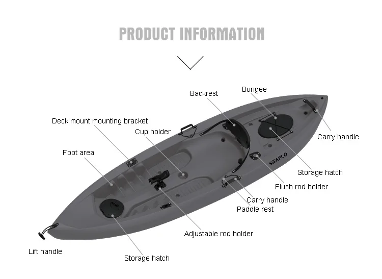 10ft 1 Person HDPE Plastic Boa - Fishing Equipment ulasan dan harga
