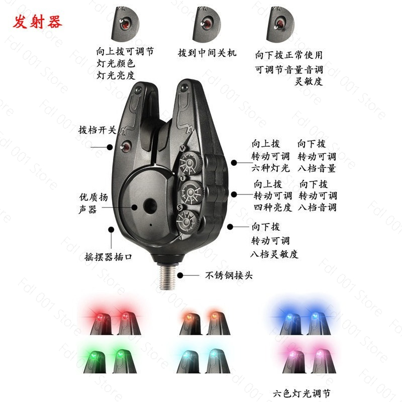 Waterproof JY-82  Durable Wire - Bite Alarm Fishing ulasan dan harga