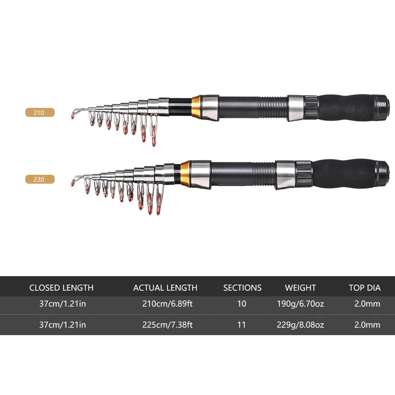 BRAVMAK 2.1/ 2.3 mTelescopic F - Fishing Equipment Bag ulasan dan harga